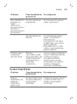 Preview for 251 page of Philips S99 series Manual