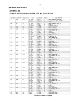 Preview for 13 page of Philips SA 230 Service Manual