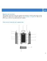 Предварительный просмотр 5 страницы Philips SA2000 User Manual