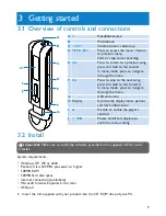 Предварительный просмотр 9 страницы Philips SA2120 User Manual