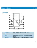 Предварительный просмотр 9 страницы Philips SA5000 User Manual