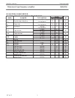 Предварительный просмотр 4 страницы Philips SA5205A Datasheet