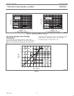 Предварительный просмотр 11 страницы Philips SA5205A Datasheet