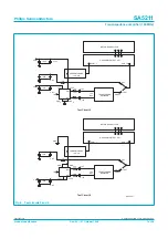 Предварительный просмотр 7 страницы Philips SA5211 Product Specification