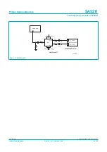 Предварительный просмотр 8 страницы Philips SA5211 Product Specification