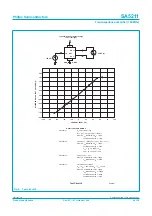 Предварительный просмотр 9 страницы Philips SA5211 Product Specification