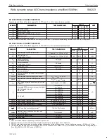 Preview for 3 page of Philips SA5223 Datasheet