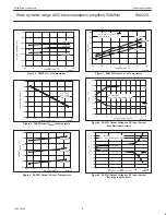 Preview for 8 page of Philips SA5223 Datasheet