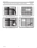 Preview for 10 page of Philips SA5223 Datasheet