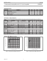 Preview for 4 page of Philips SA58605 Datasheet