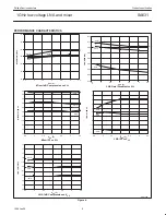 Предварительный просмотр 6 страницы Philips SA631 Datasheet