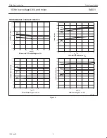 Preview for 8 page of Philips SA631 Datasheet