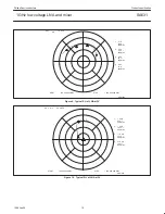 Preview for 10 page of Philips SA631 Datasheet