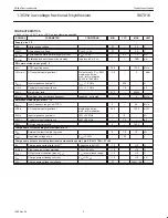 Preview for 5 page of Philips SA7016 Datasheet