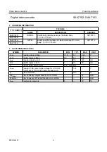 Предварительный просмотр 4 страницы Philips SAA7102 Datasheet