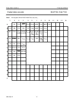 Предварительный просмотр 8 страницы Philips SAA7102 Datasheet