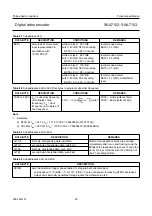 Preview for 48 page of Philips SAA7102 Datasheet