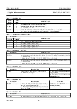 Preview for 50 page of Philips SAA7102 Datasheet