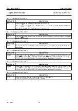 Preview for 52 page of Philips SAA7102 Datasheet