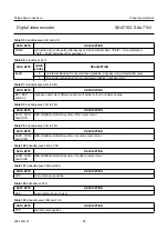 Preview for 55 page of Philips SAA7102 Datasheet