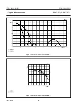 Preview for 58 page of Philips SAA7102 Datasheet