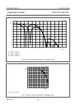 Preview for 59 page of Philips SAA7102 Datasheet