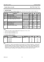 Preview for 63 page of Philips SAA7102 Datasheet