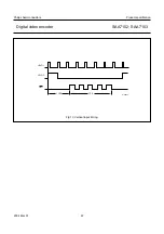 Preview for 67 page of Philips SAA7102 Datasheet