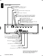 Предварительный просмотр 14 страницы Philips SACD1000 Instructions For Use Manual