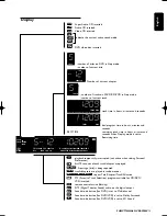 Предварительный просмотр 15 страницы Philips SACD1000 Instructions For Use Manual