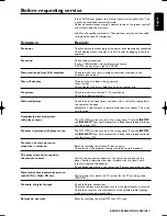 Предварительный просмотр 37 страницы Philips SACD1000 Instructions For Use Manual