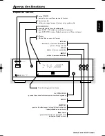 Предварительный просмотр 45 страницы Philips SACD1000 Instructions For Use Manual