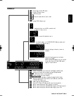 Предварительный просмотр 47 страницы Philips SACD1000 Instructions For Use Manual
