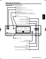 Предварительный просмотр 79 страницы Philips SACD1000 Instructions For Use Manual