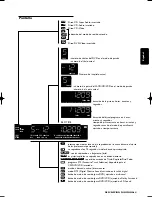 Предварительный просмотр 81 страницы Philips SACD1000 Instructions For Use Manual