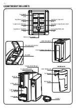 Предварительный просмотр 10 страницы Philips Saeco Cafissimo LATTE Operating Instructions Manual