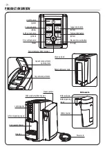 Предварительный просмотр 30 страницы Philips Saeco Cafissimo LATTE Operating Instructions Manual