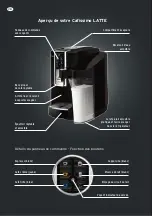 Предварительный просмотр 46 страницы Philips Saeco Cafissimo LATTE Operating Instructions Manual