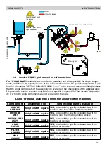 Предварительный просмотр 5 страницы Philips Saeco GranBaristo Service Manual