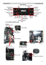 Предварительный просмотр 8 страницы Philips Saeco GranBaristo Service Manual