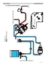 Предварительный просмотр 25 страницы Philips Saeco GranBaristo Service Manual