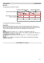 Предварительный просмотр 38 страницы Philips Saeco GranBaristo Service Manual