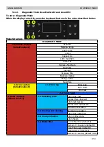 Предварительный просмотр 40 страницы Philips Saeco GranBaristo Service Manual