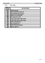 Preview for 44 page of Philips Saeco GranBaristo Service Manual