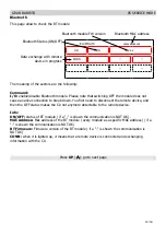 Preview for 50 page of Philips Saeco GranBaristo Service Manual