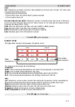 Preview for 55 page of Philips Saeco GranBaristo Service Manual