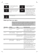 Preview for 19 page of Philips Saeco INCANTO HD8911 User Manual