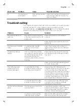 Preview for 20 page of Philips Saeco INCANTO HD8911 User Manual