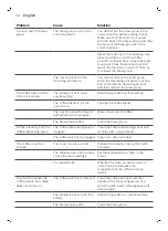 Preview for 21 page of Philips Saeco INCANTO HD8911 User Manual