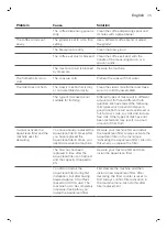 Preview for 22 page of Philips Saeco INCANTO HD8911 User Manual